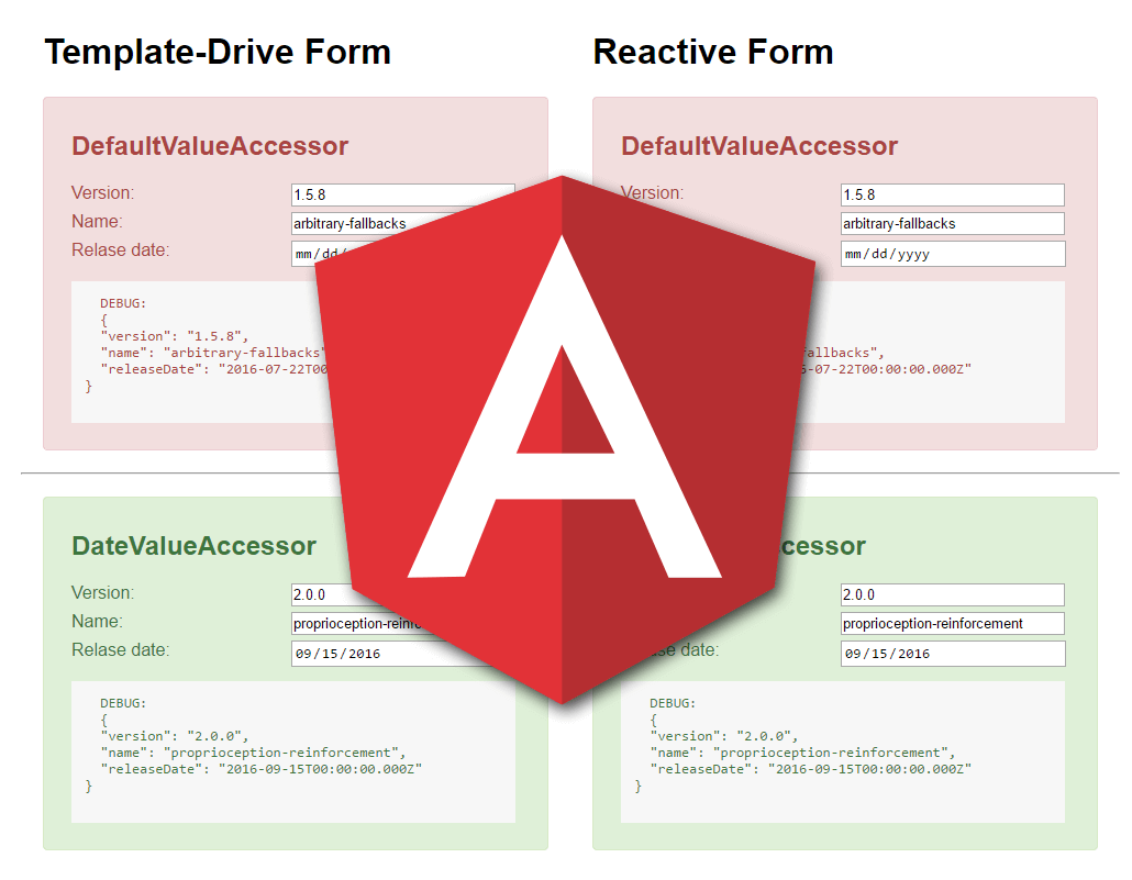 Angular DateValueAccessor